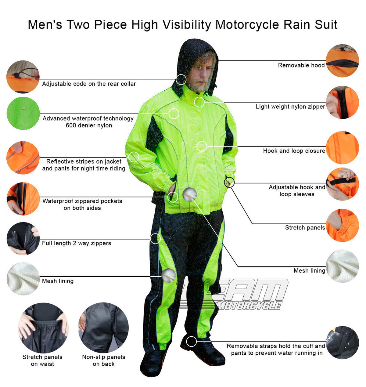 Jafrum Thunder Under RS5020 Men's Hi Visibility Orange and Yellow Motorcycle Rain Gear - Infographics