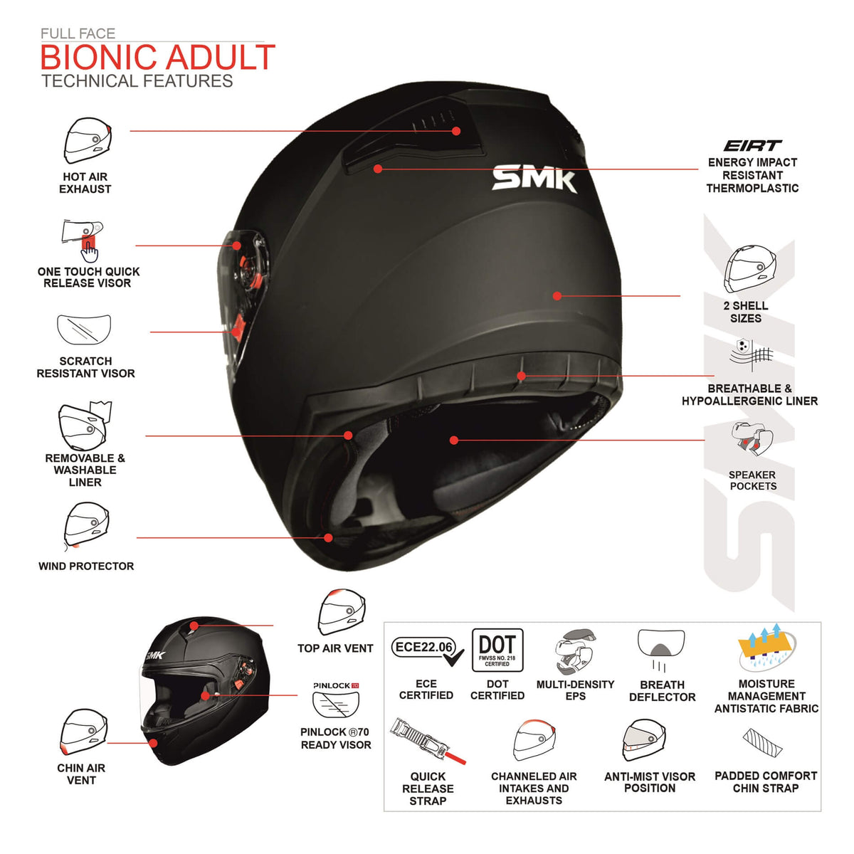SMK Bionic Solid Full Face Motorcycle Helmet