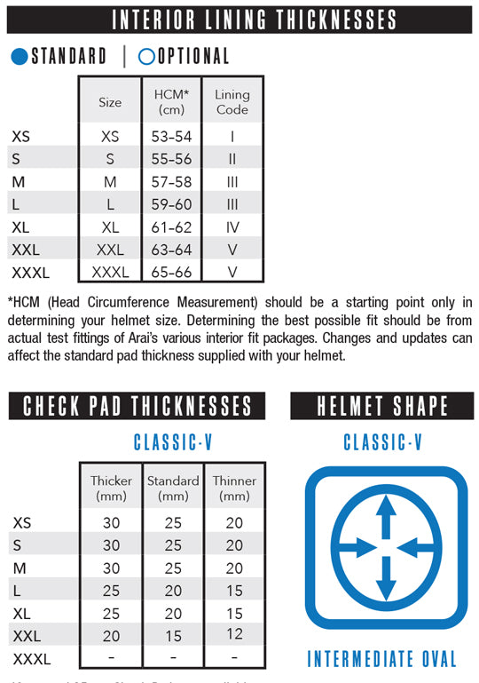 Arai Classic-V Solid Open Face Motorcycle Helmet