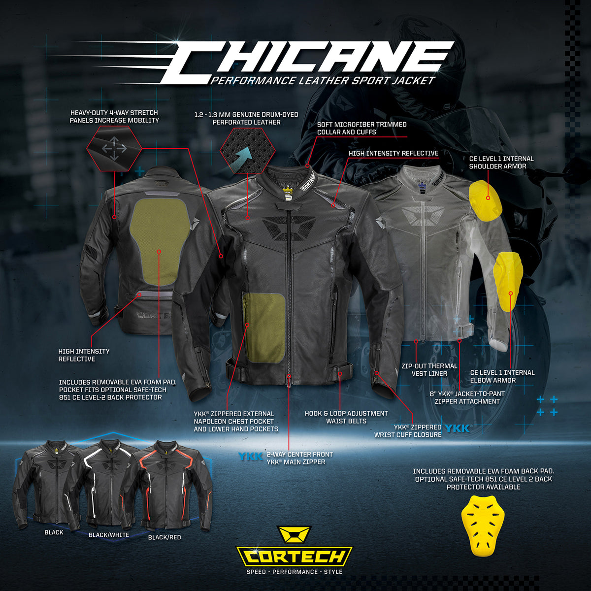 Biltwell Bonanza Scallop Open Face Motorcycle Helmet - Features & Specs Infographic