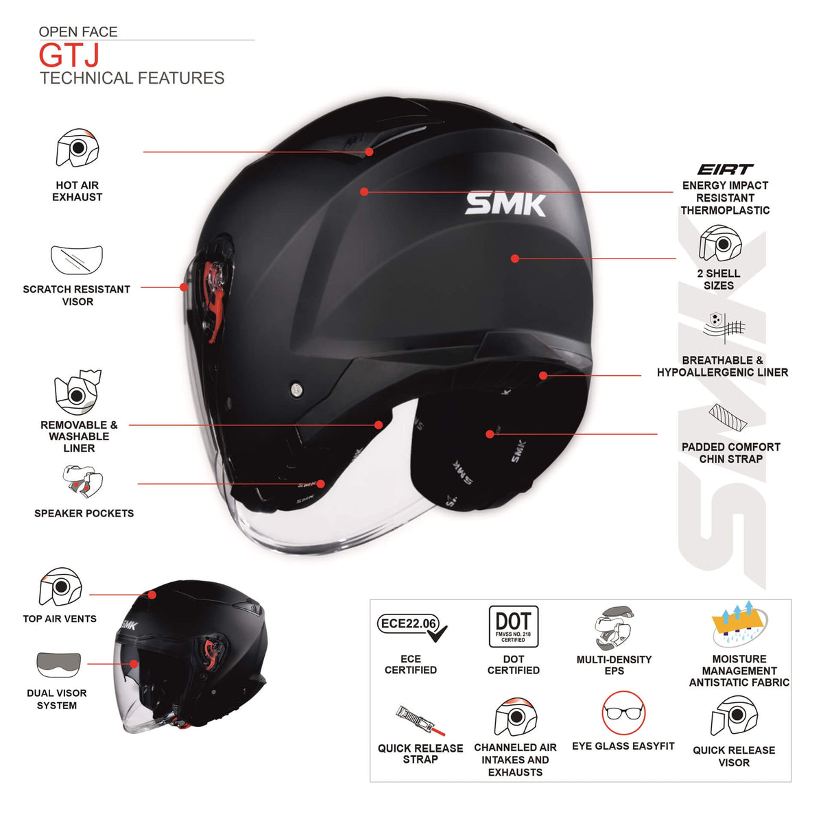 SMK GTJ Solid Open Face Motorcycle Helmet