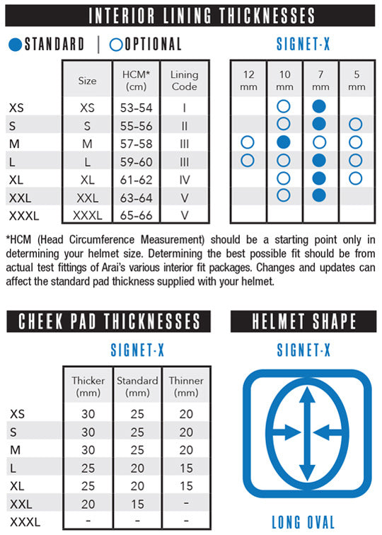 Arai Signet-X Solid Full Face Motorcycle Helmet