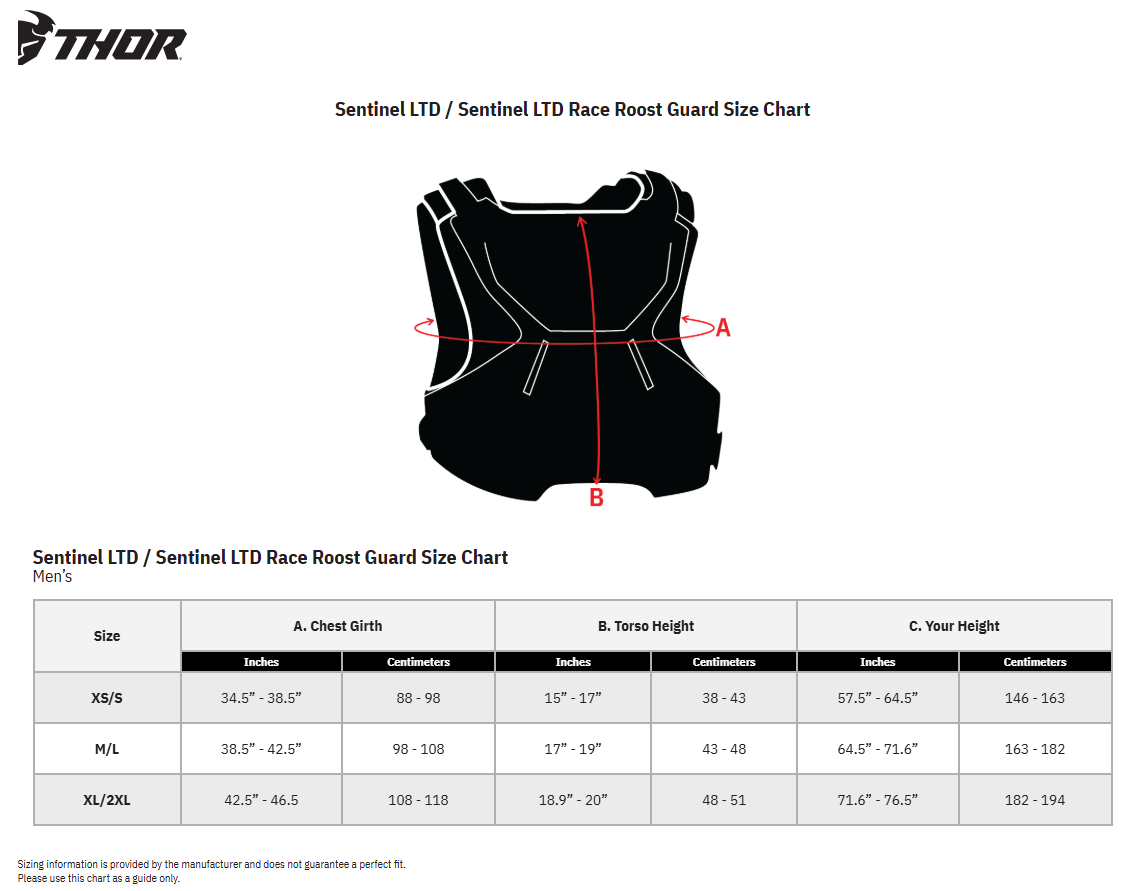 Thor Sentinel LTD Race Roost Guard