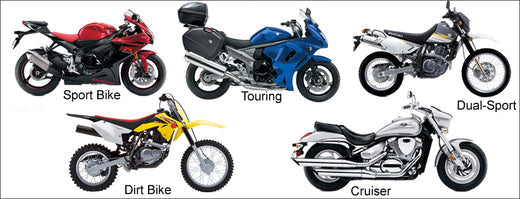 Understanding motorcycle types