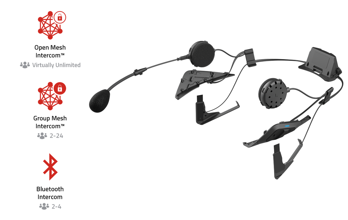 Sena-SRL-Mesh-Communication-System