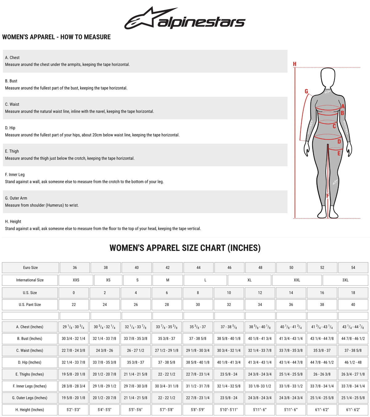 Alpinestars Stella Flex-AST 5 Women's Denim Riding Pants