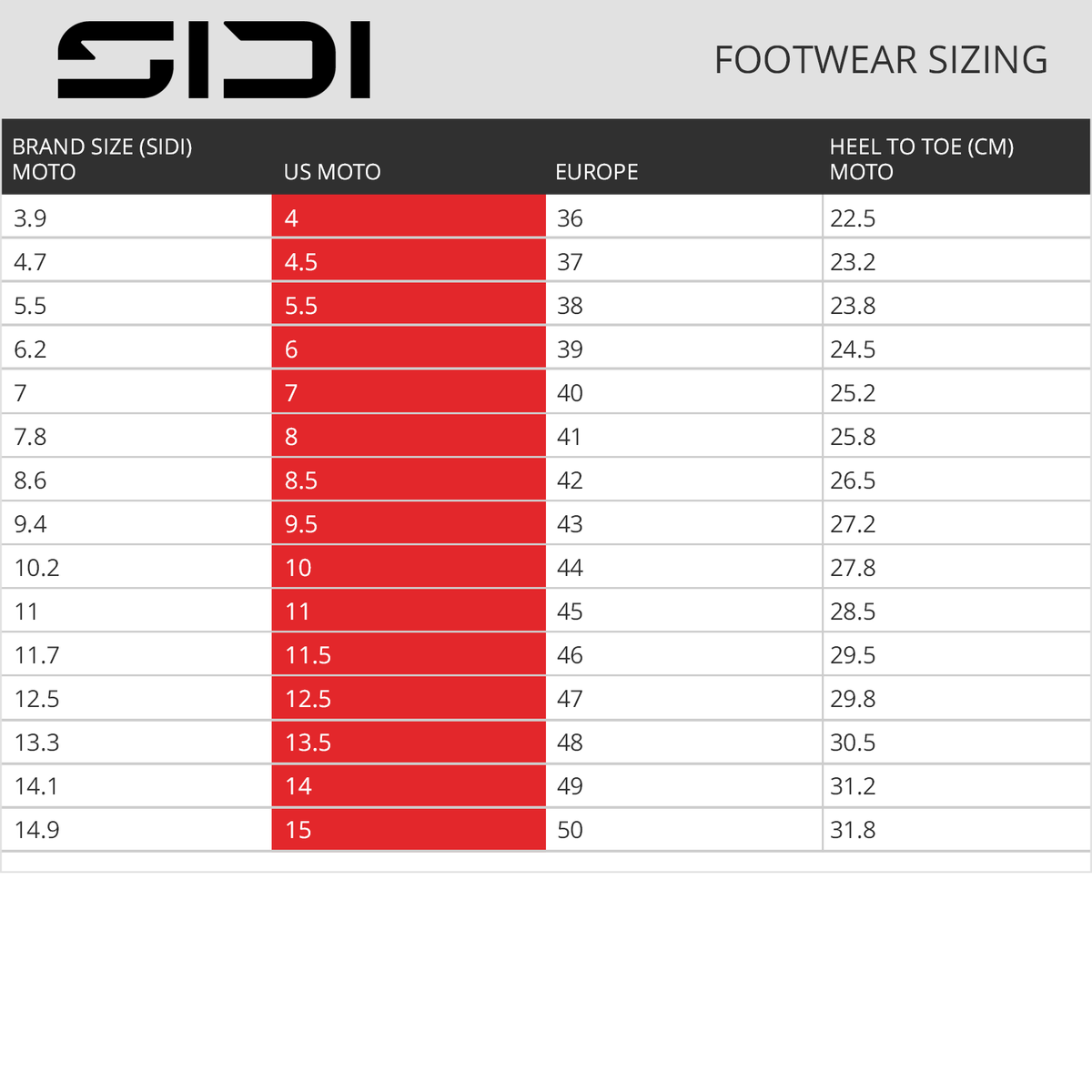Sidi Men's Kryo Motorcycle Riding Shoes