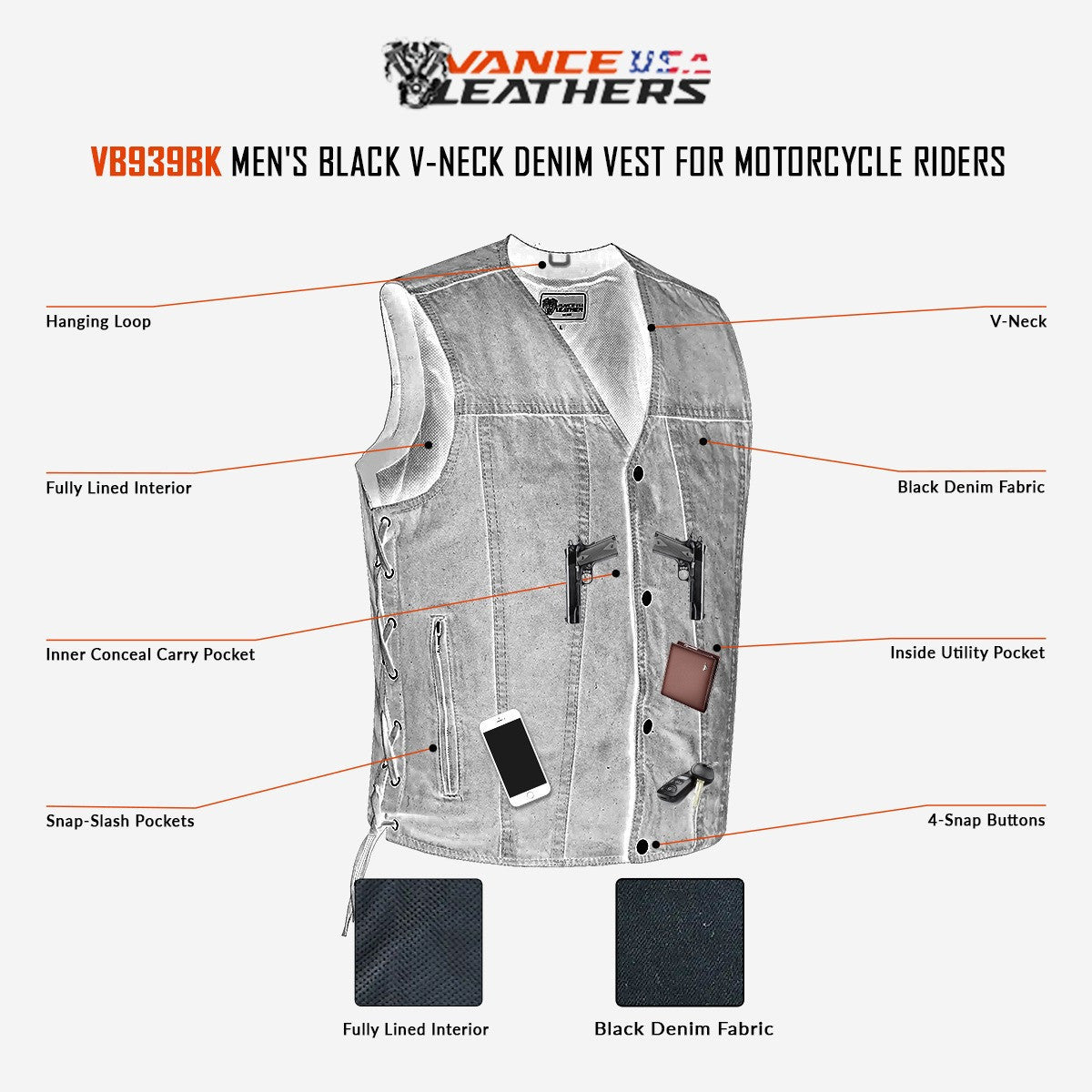 vb939bk-infographics-descriptiona1.jpg VB939bk Men's black Denim Collarless Vest infographic