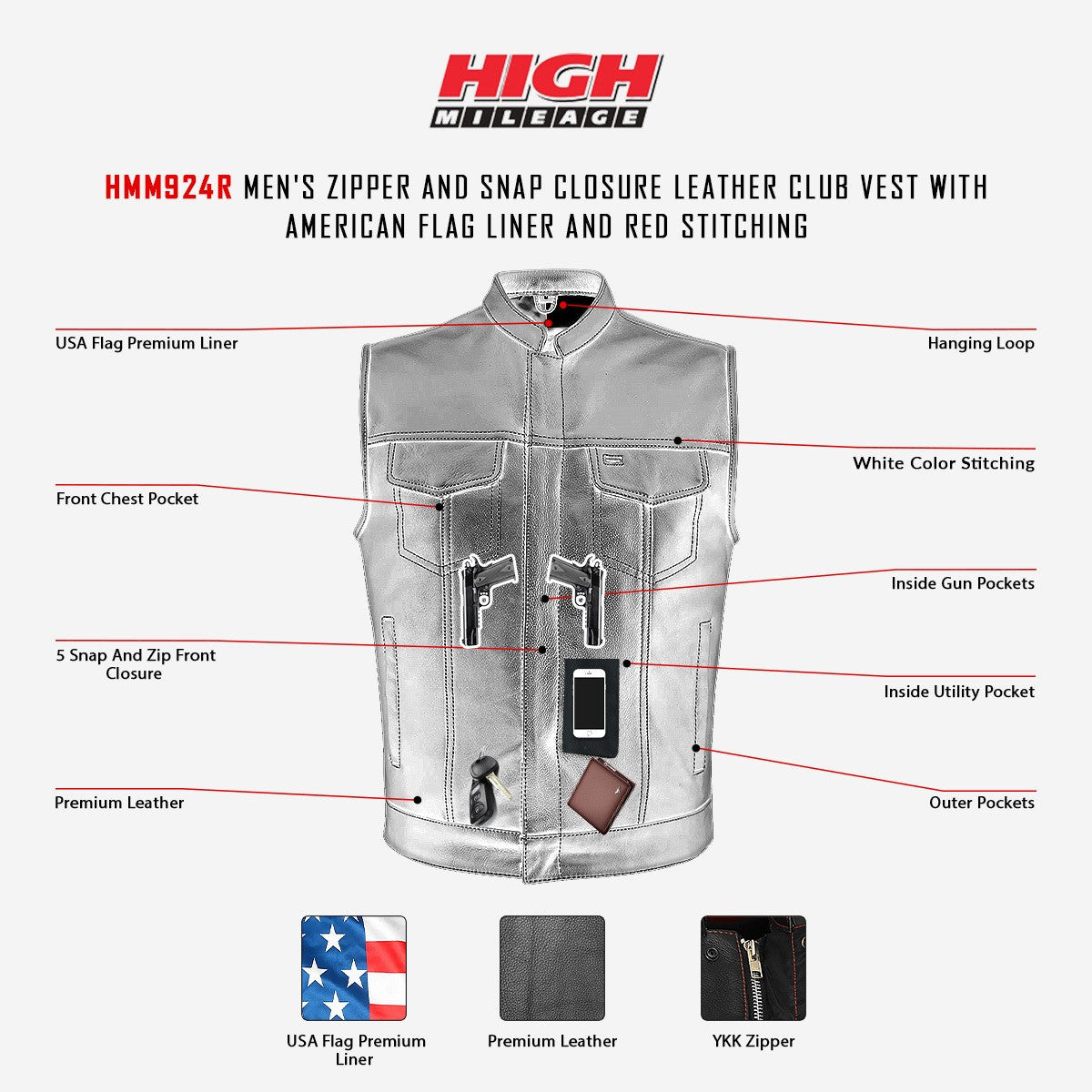 High Mileage HMM924R Men's Zipper and Snap Closure Collarless Leather Club Vest with American Flag Liner and Red Stitching High Mileage HMM924R Men's Zipper and Snap Closure Collarless Leather Club Vest with American Flag Liner and Red Stitching - Infographic