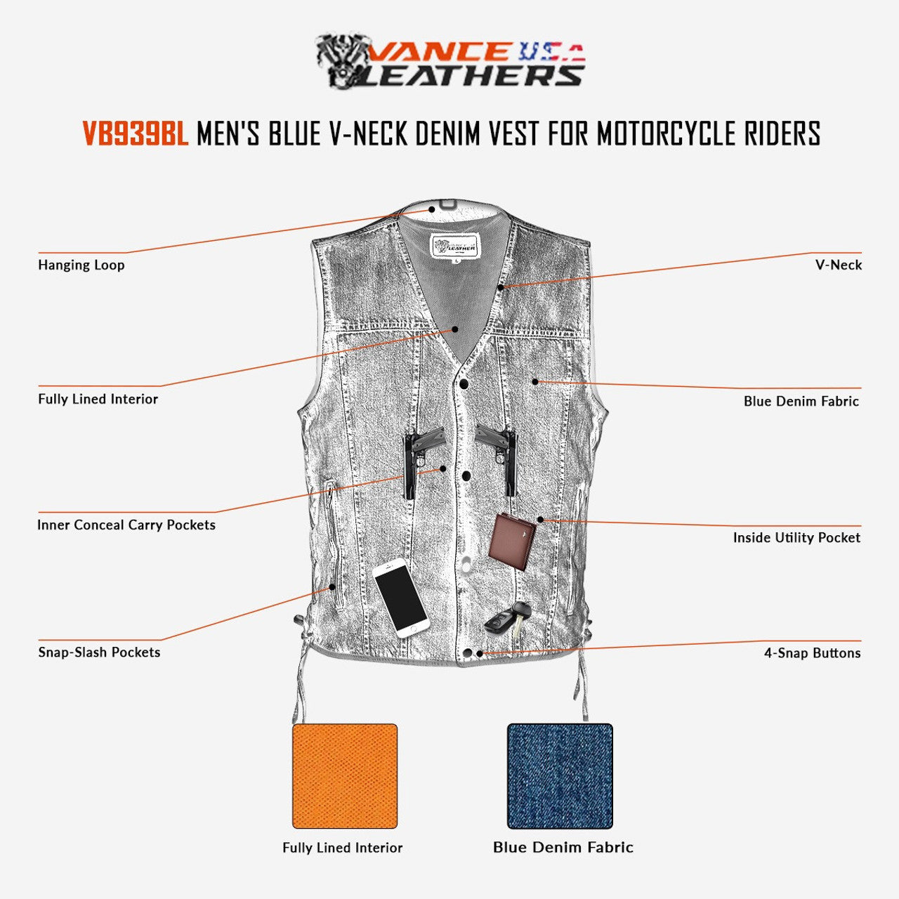 vb939-infographics-descriptiona1.jpg VB939 Men's Blue Denim Collarless Vest infographic
