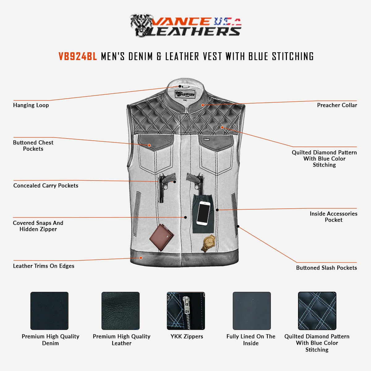vance-leather-mens-denim-leather-motorcycle-vest-with-conceal-carry-pockets-soa-biker-club-vest-blue-stiching-diamond-padding-snap-zipper-closure-infographics-description.jpg Vance Leathers Men's Denim & Leather Motorcycle Vest with Conceal Carry Pockets, SOA Biker Club Vest Blue Stitching, Diamond Padding, Snap & Zipper Closure - Infographic