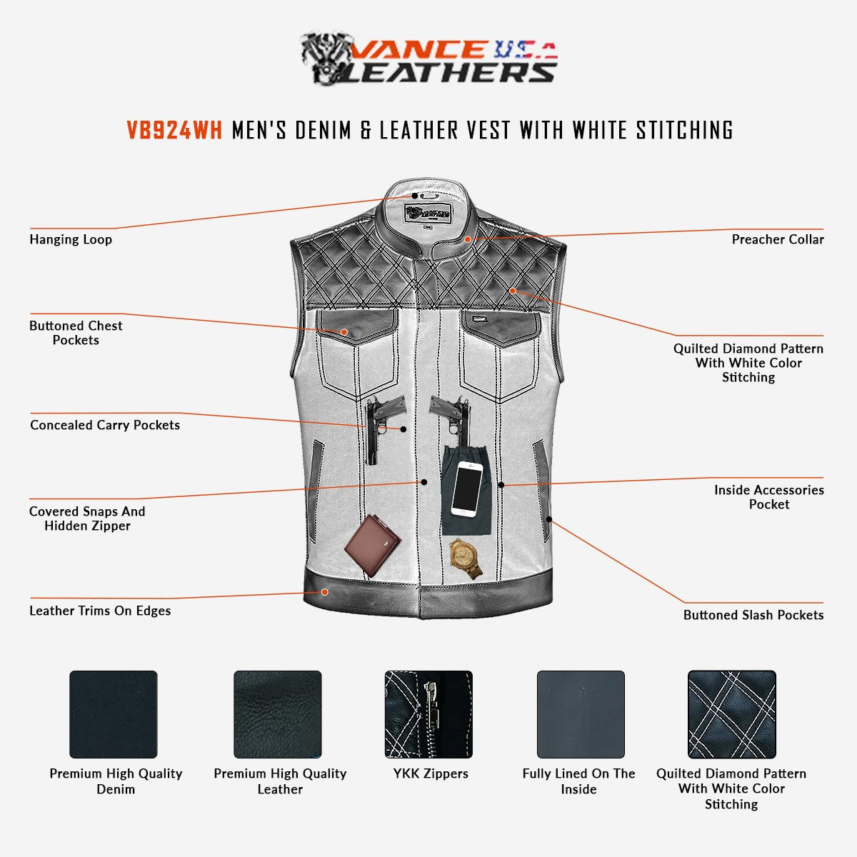 vance-leather-mens-denim-leather-motorcycle-vest-with-conceal-carry-pockets-soa-biker-club-vest-white-stiching-diamond-padding-snap-zipper-closure-infographics-description.jpg Vance Leathers Men's Denim & Leather Motorcycle Vest with Conceal Carry Pockets, SOA Biker Club Vest White Stitching, Diamond Padding, Snap & Zipper Closure - Infographic