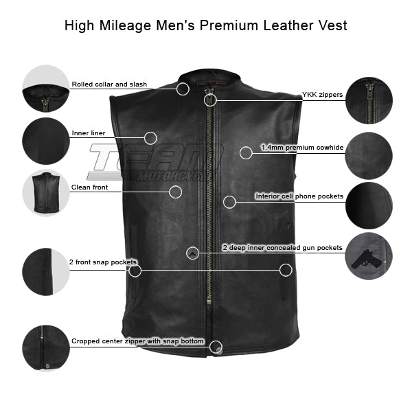 high-mileage-mens-premium-leather-vest-description-infographics.jpg high-mileage-mens-premium-leather-vest-description-infographics.jpg