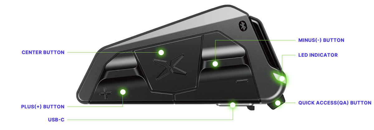 EXOCOM Link-1 Bluetooth Communicator
