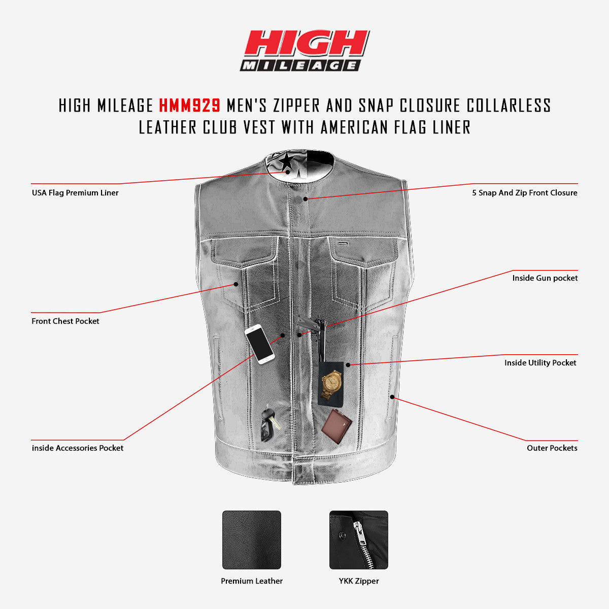 HMM929 -infographics-descriptiona1.jpg HMM929 High Mileage Men's Zipper and Snap Closure Collarless Leather Club Vest with American Flag Liner infographic