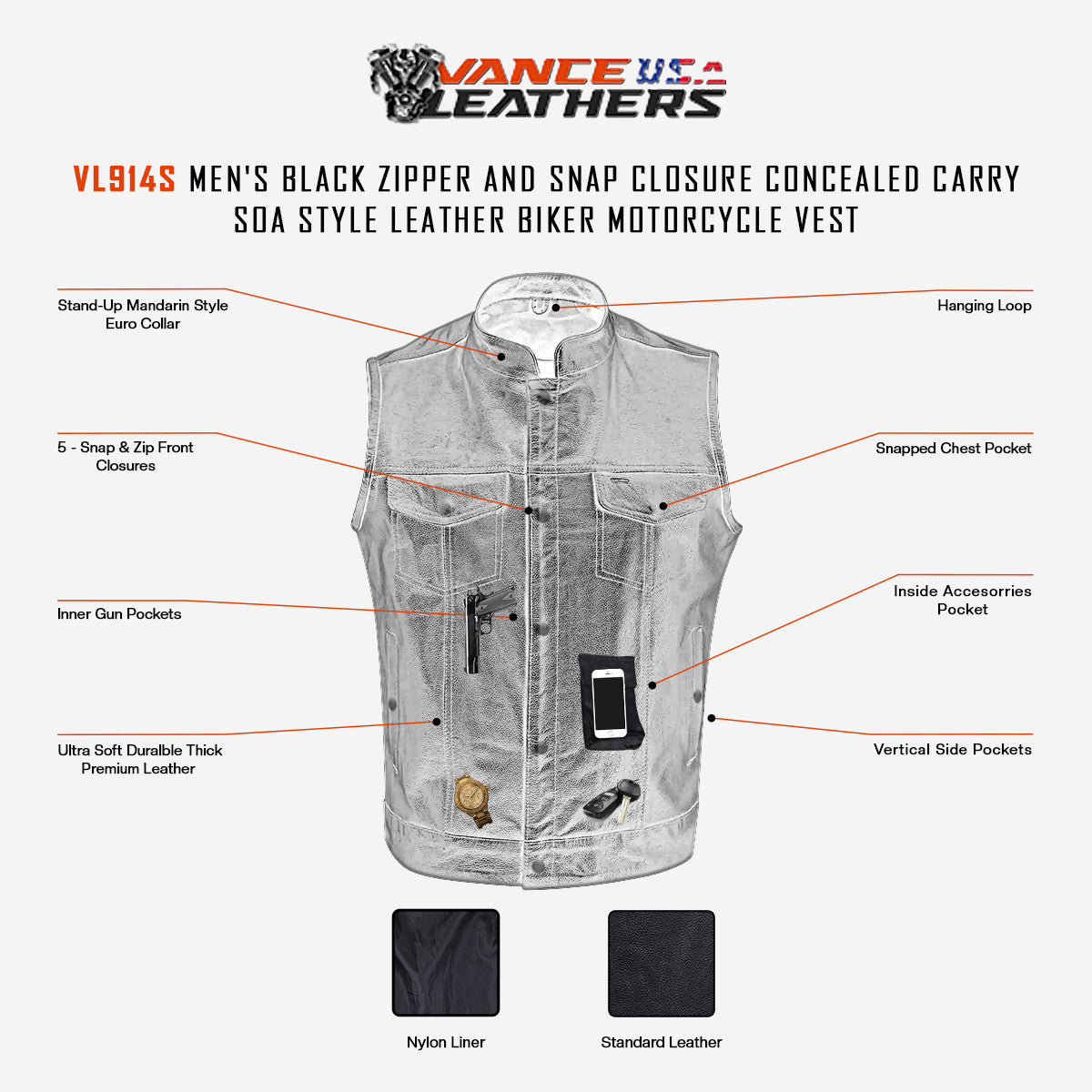 vl914s-infographics-descriptiona1.jpg vl914s-infographics-descriptiona1.jpg