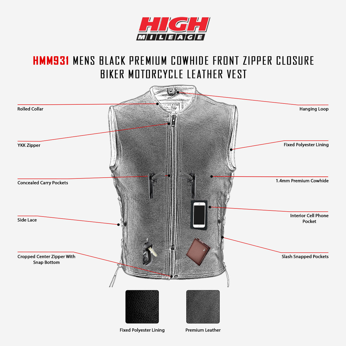 mens-premium-high-mileage-leather-vest-description-infographics.jpg