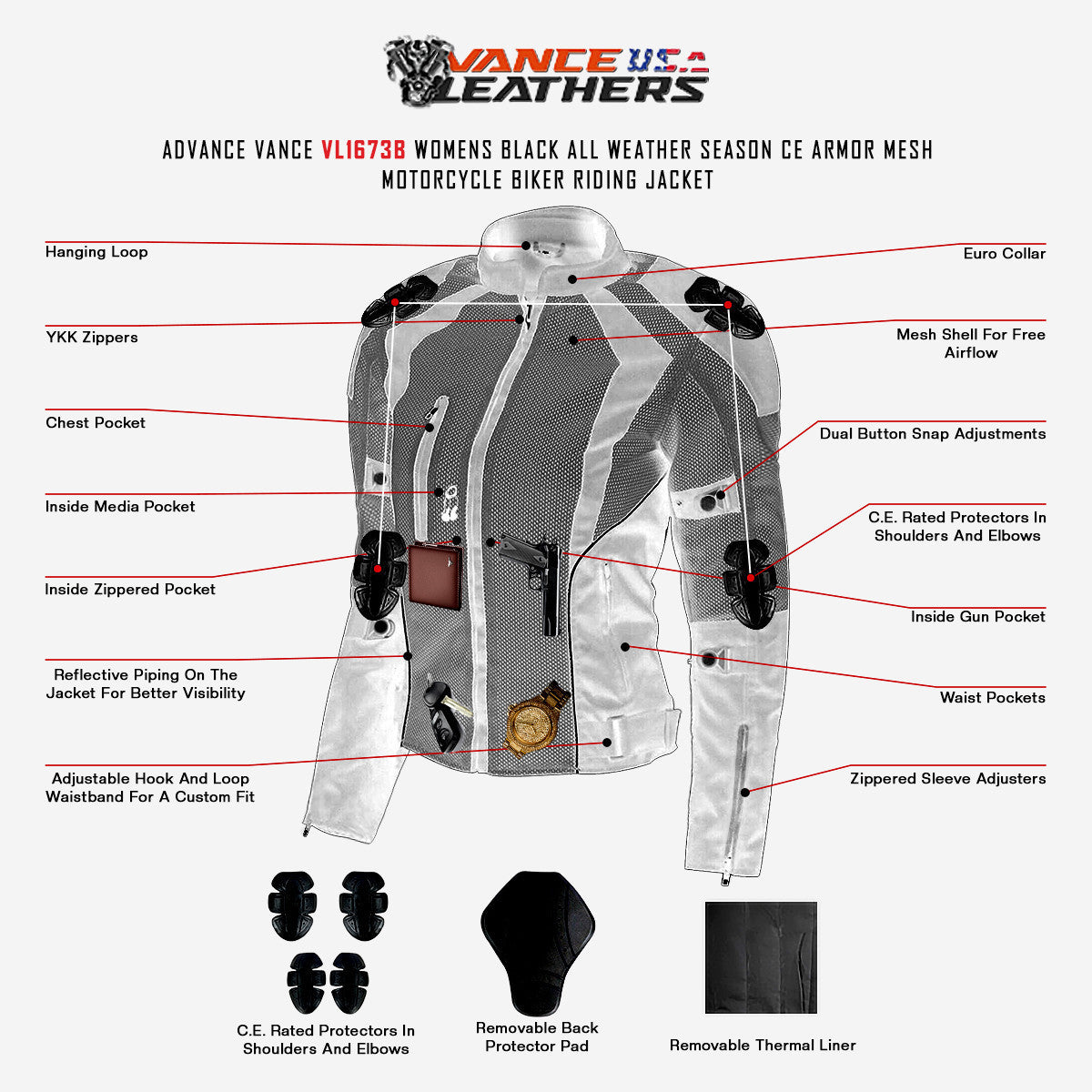 womens-advanced-3-season-ce-armor-black-mesh-motorcycle-jacket-infographics-2.jpg womens-advanced-3-season-ce-armor-black-mesh-motorcycle-jacket-infographics-2.jpg