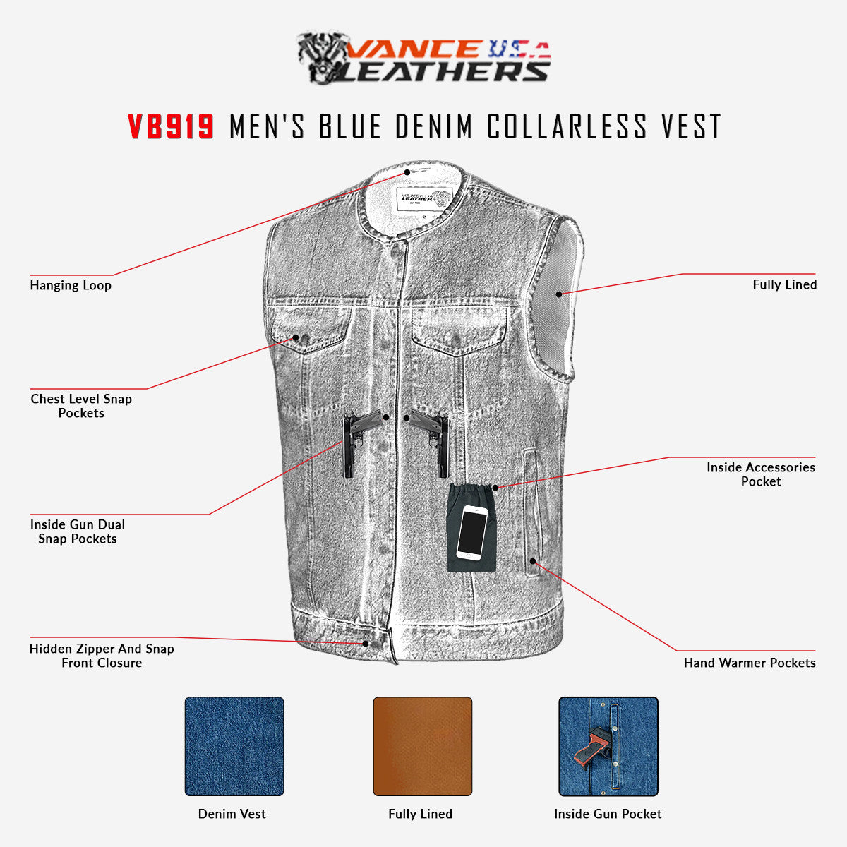vb919-infographics-descriptiona1.jpg VB919 Men's Blue Denim Collarless Vest infographic