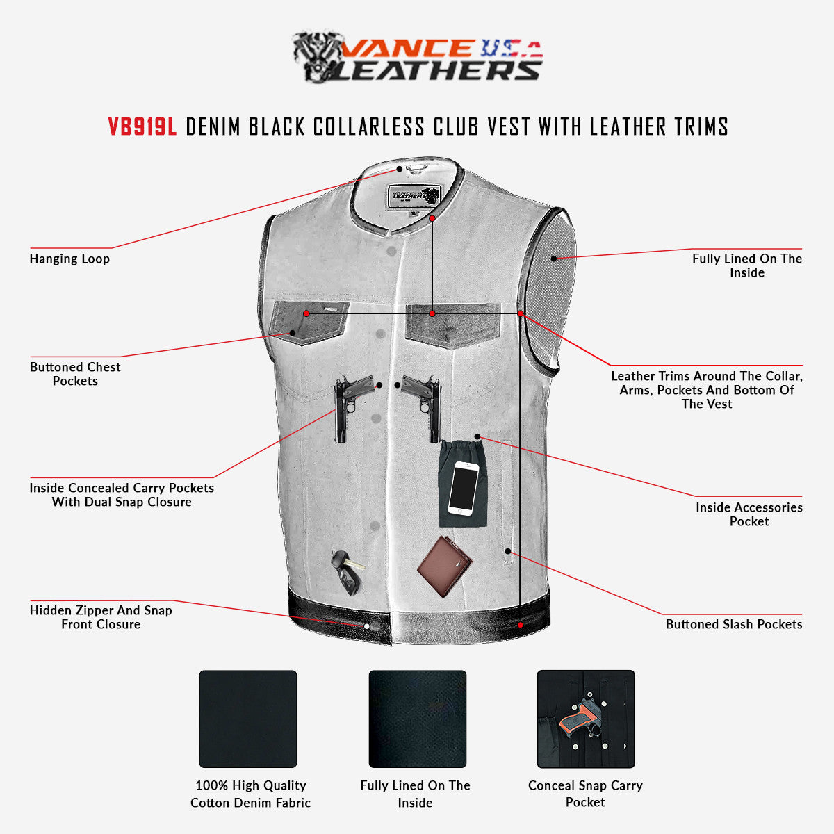 VB919L-infographics-descriptiona1.jpg VB919L Denim Black Collarless Club Vest with Leather trims infographic