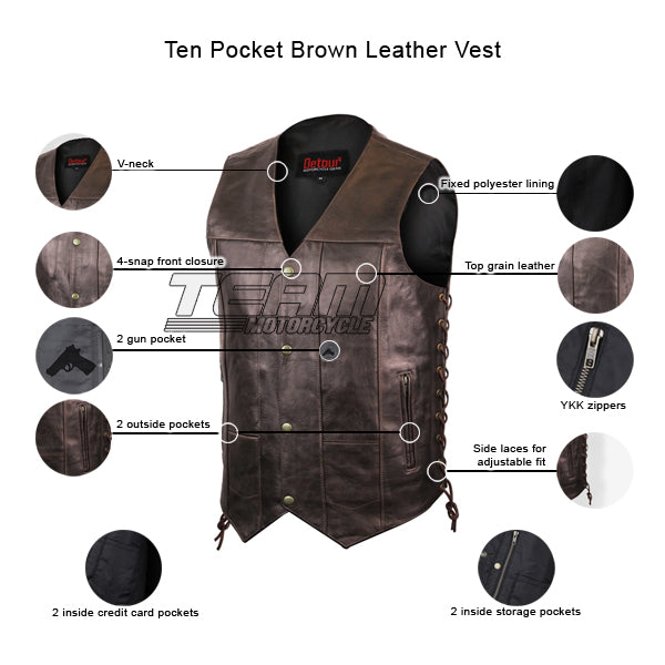 ten-pocket-brown-leather-vest-description-infographics.jpg ten-pocket-brown-leather-vest-description-infographics.jpg